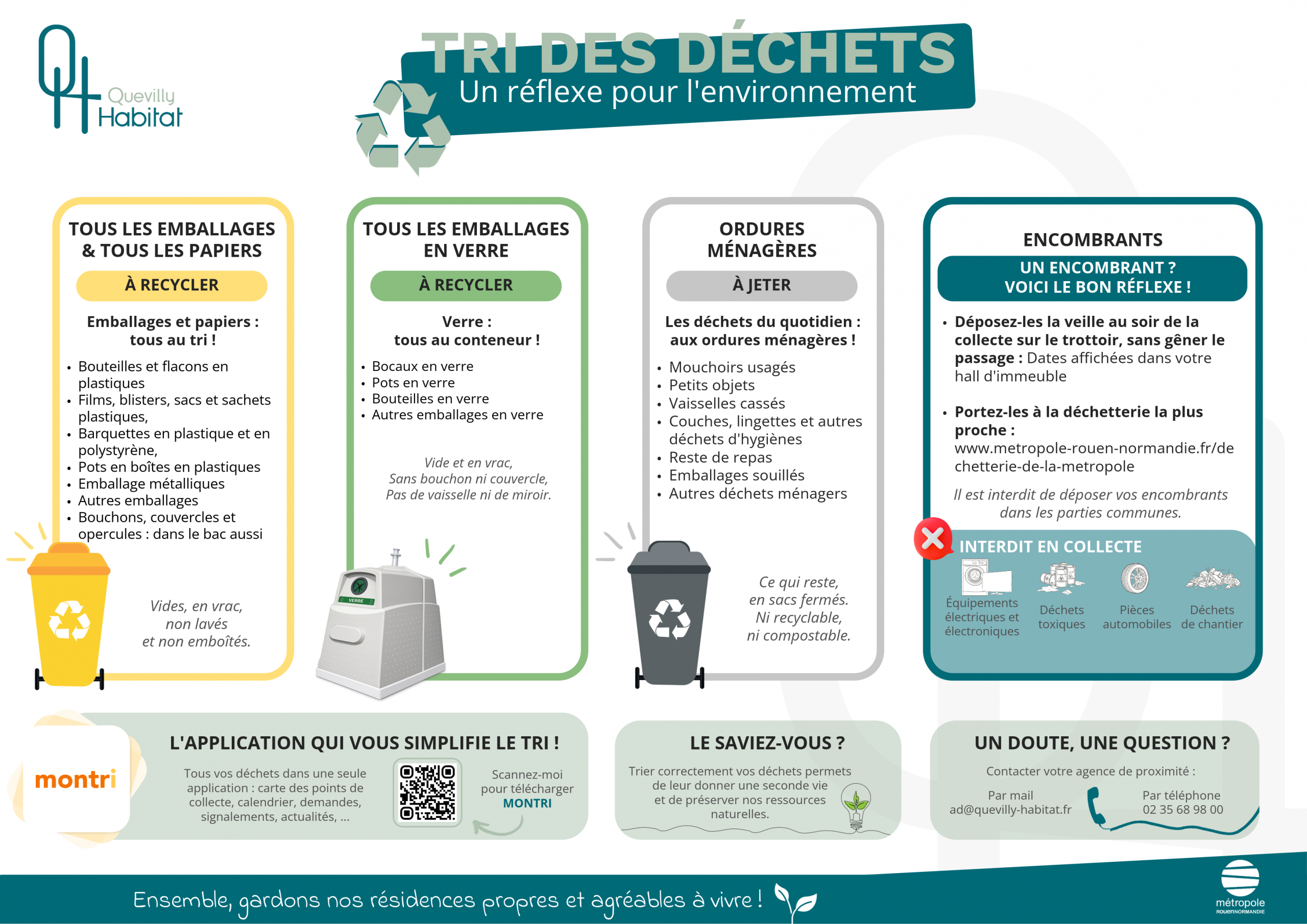 Affiches déchets & encombrants-1